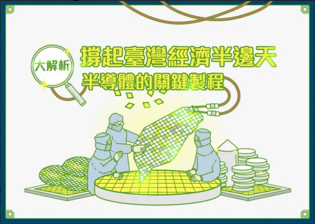 一圖看懂什麽是納米製程