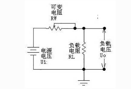 線性穩壓電源的工作原理是怎麽樣的