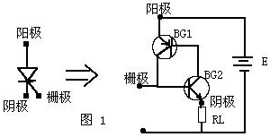 非隔離可控矽的調光應用