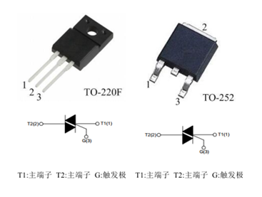 T810华体会体育沃尔夫斯堡的引腳排列及其參數