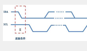 i2c總線協議標準與規範