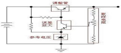 關於線性穩壓電源的工作原理，值得你學習
