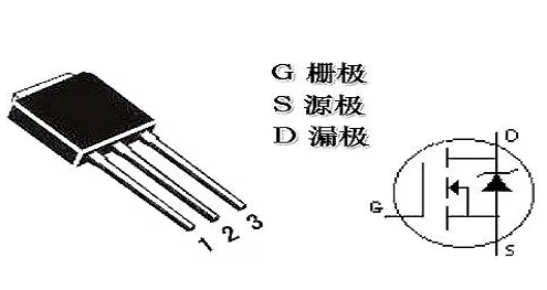 你知道場效應管的源極和漏極可以調換嗎？