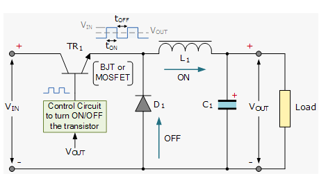 線性電壓 IC 穩壓器開關電源